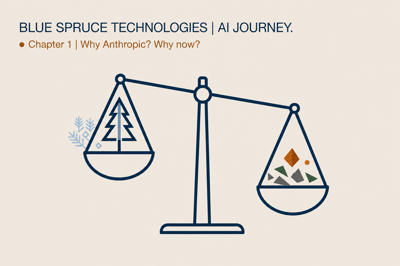 Chapter 1: Why Anthropic? Why Now?